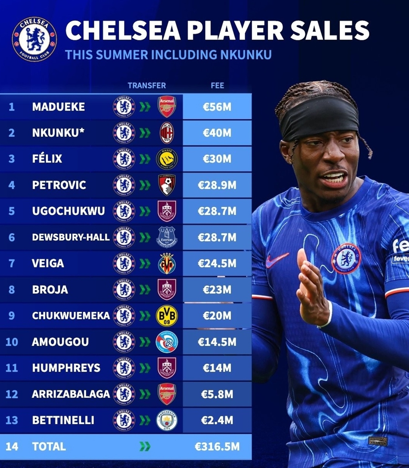 kaiyun-切尔西关键时刻内部沟通，志在意甲名次提升，信心回归，训练强度明显提升的简单介绍